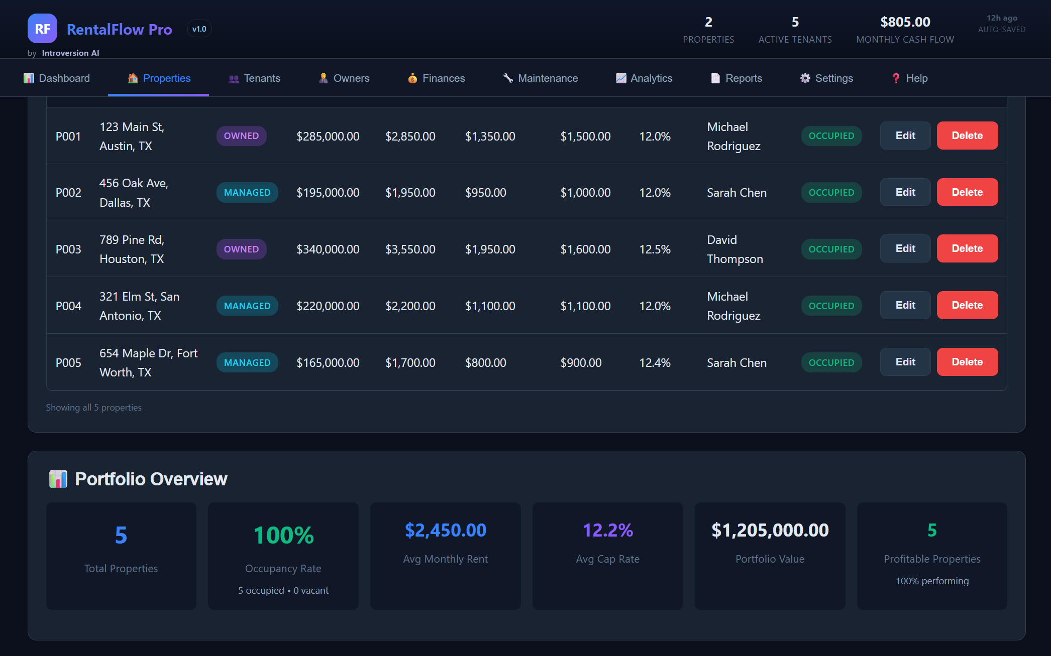 RentalFlow Pro property details page with tenant tracking and maintenance history