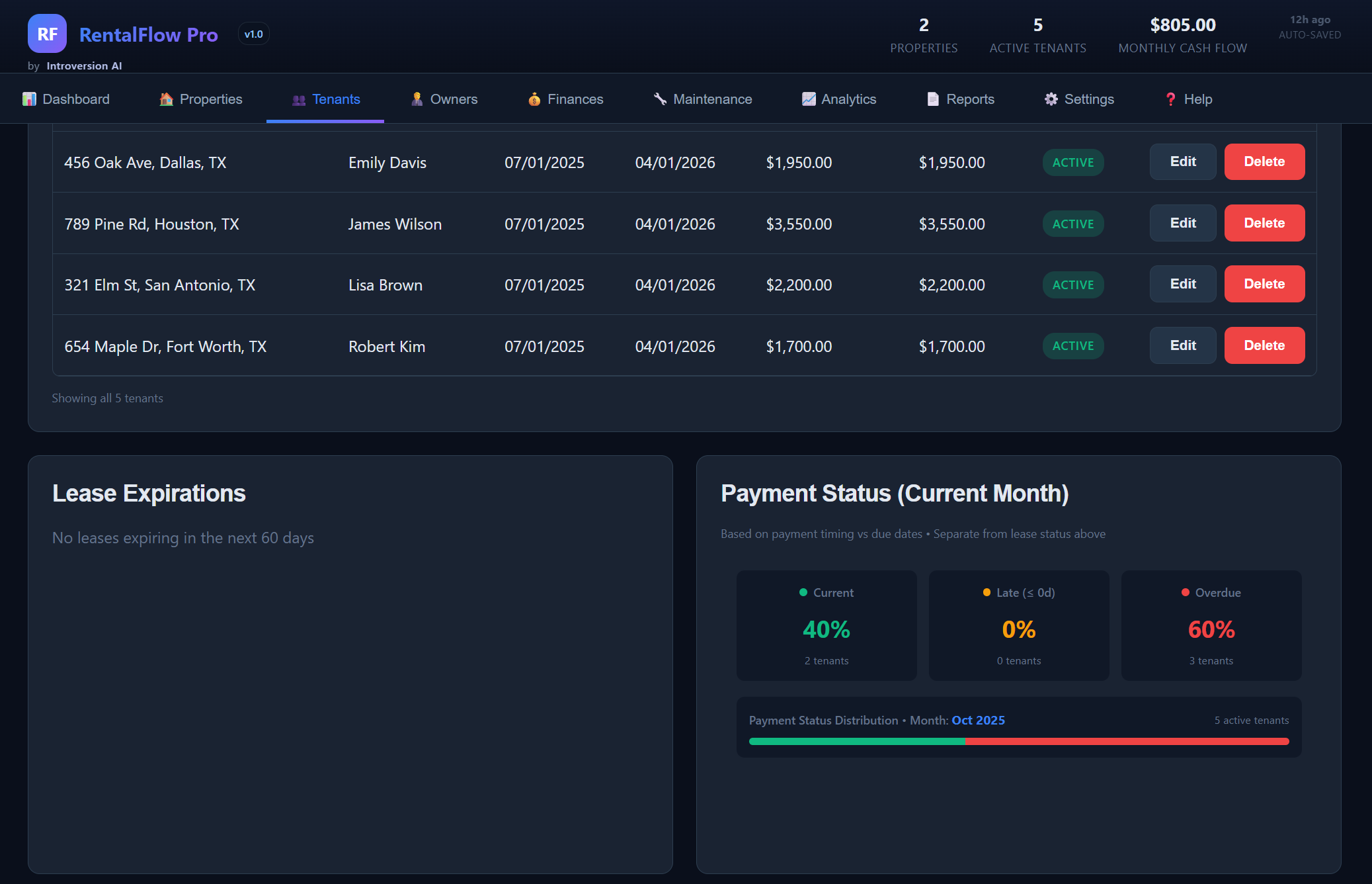 RentalFlow Pro tenant management system with lease information and payment history